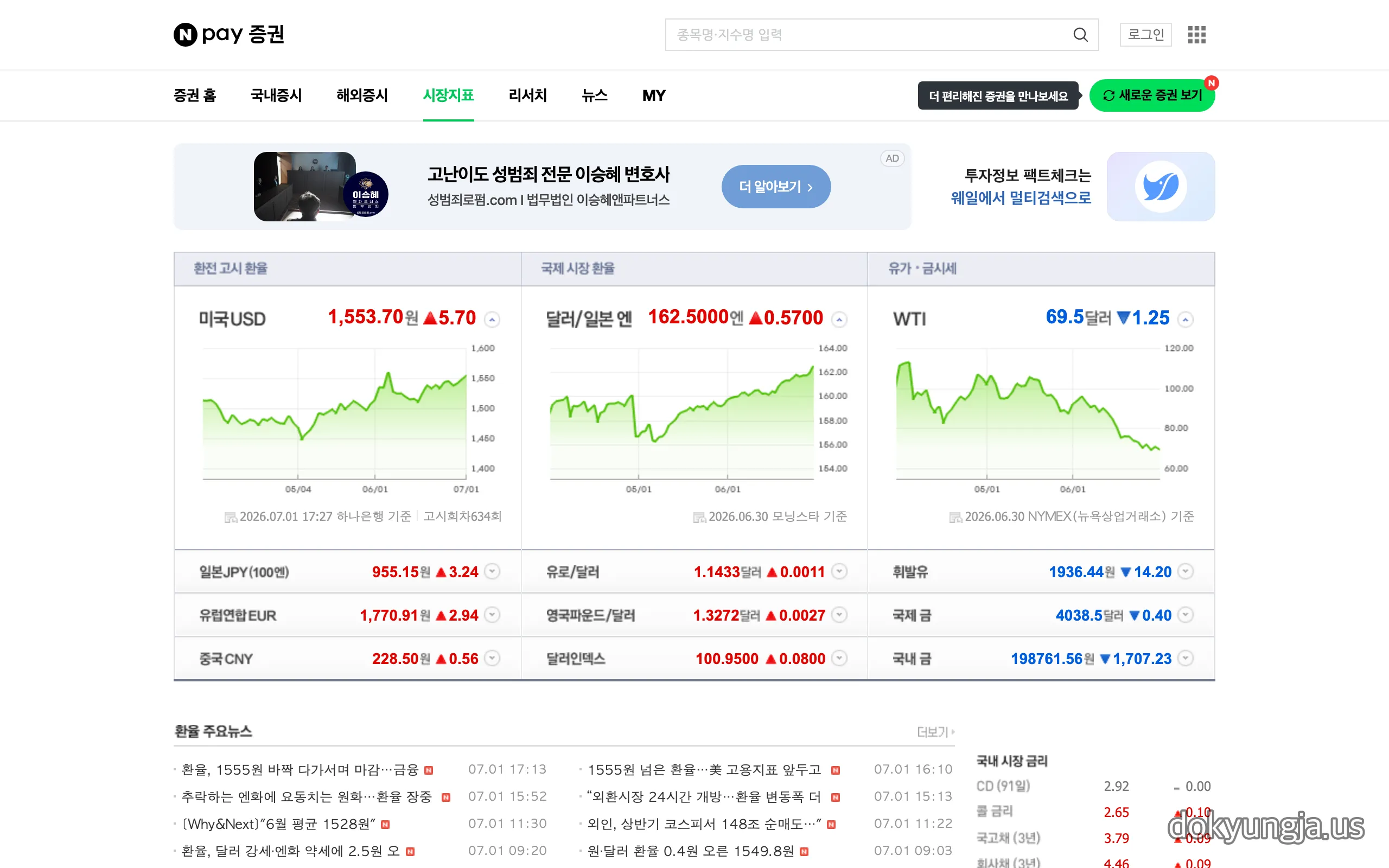 네이버페이 증권 시장지표 화면 — 원/달러 환율 1,553.70원, 상반기 외국인 148조 순매도 헤드라인, WTI 69.5달러