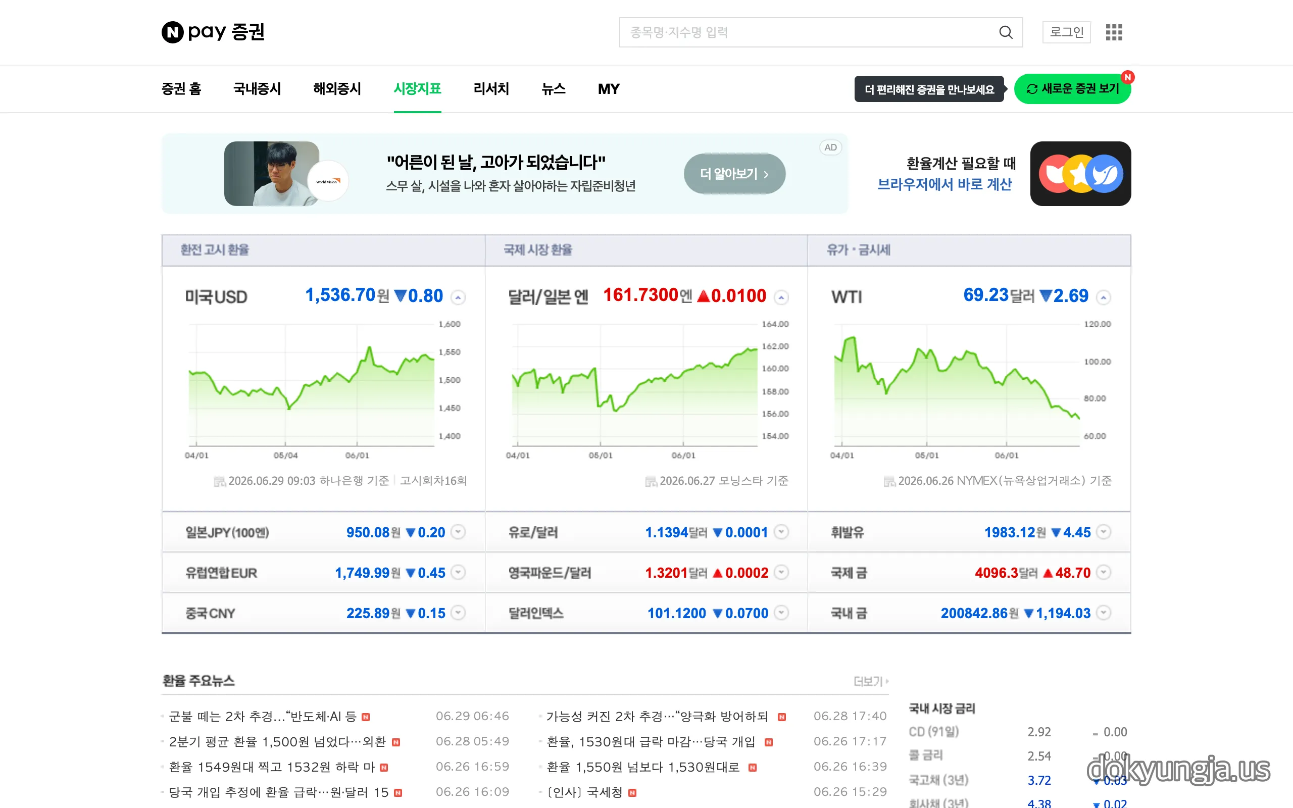 네이버페이 증권 시장지표 — 원/달러 환율 1,536.70원, WTI 69.23달러, 달러인덱스 101.12