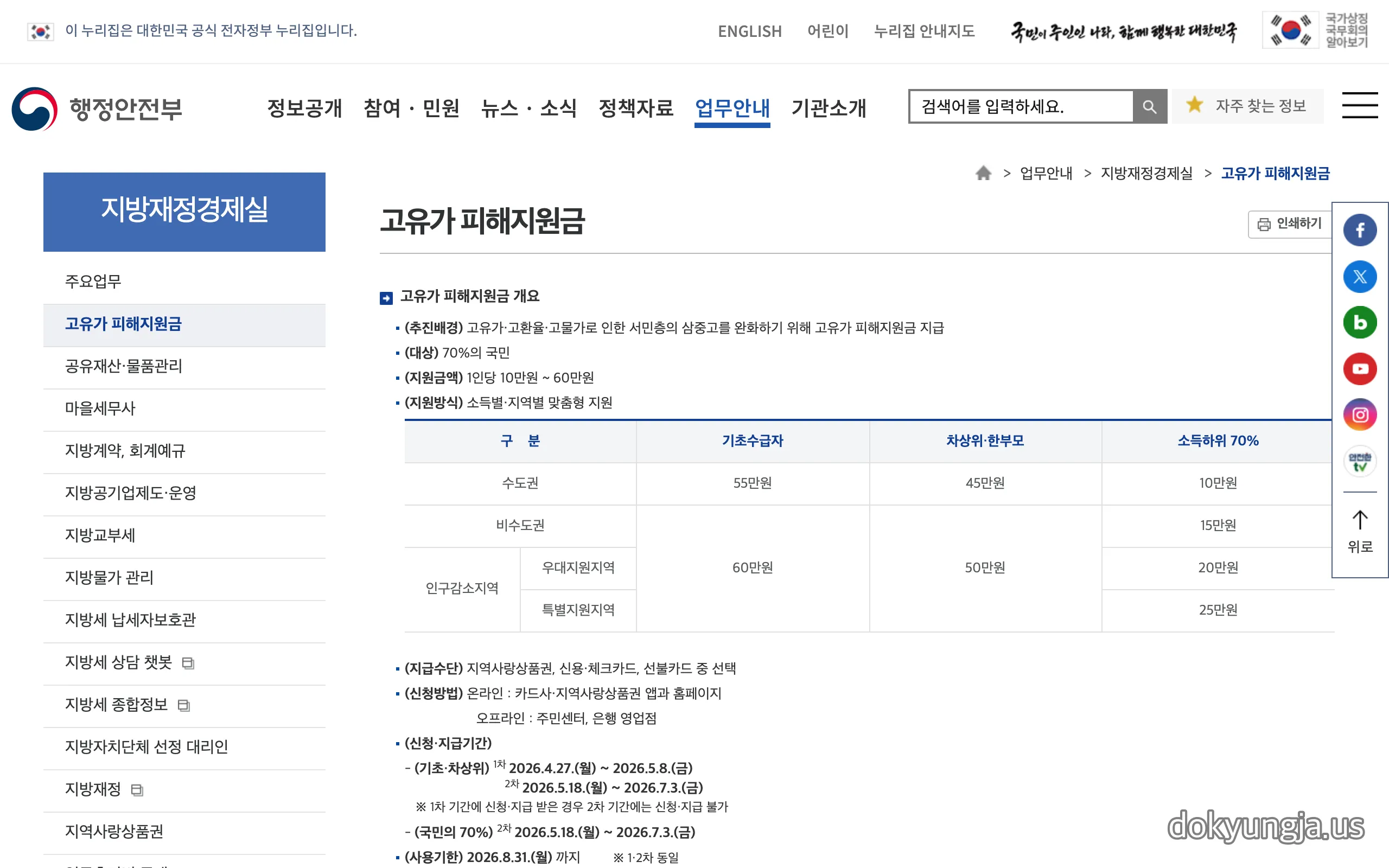 행정안전부 고유가 피해지원금 공식 안내 화면 - 지역별 기초수급자 차상위 소득하위 70% 지급액 표와 신청 기간