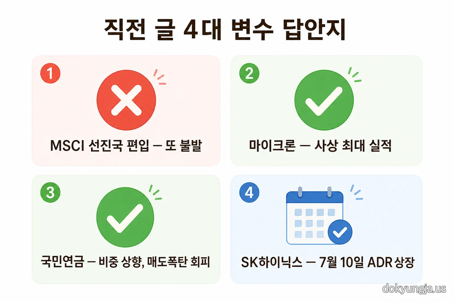 직전 글 4대 변수 답안지 인포그래픽 — MSCI 불발, 마이크론 사상 최대 실적, 국민연금 비중 상향, SK하이닉스 ADR 상장