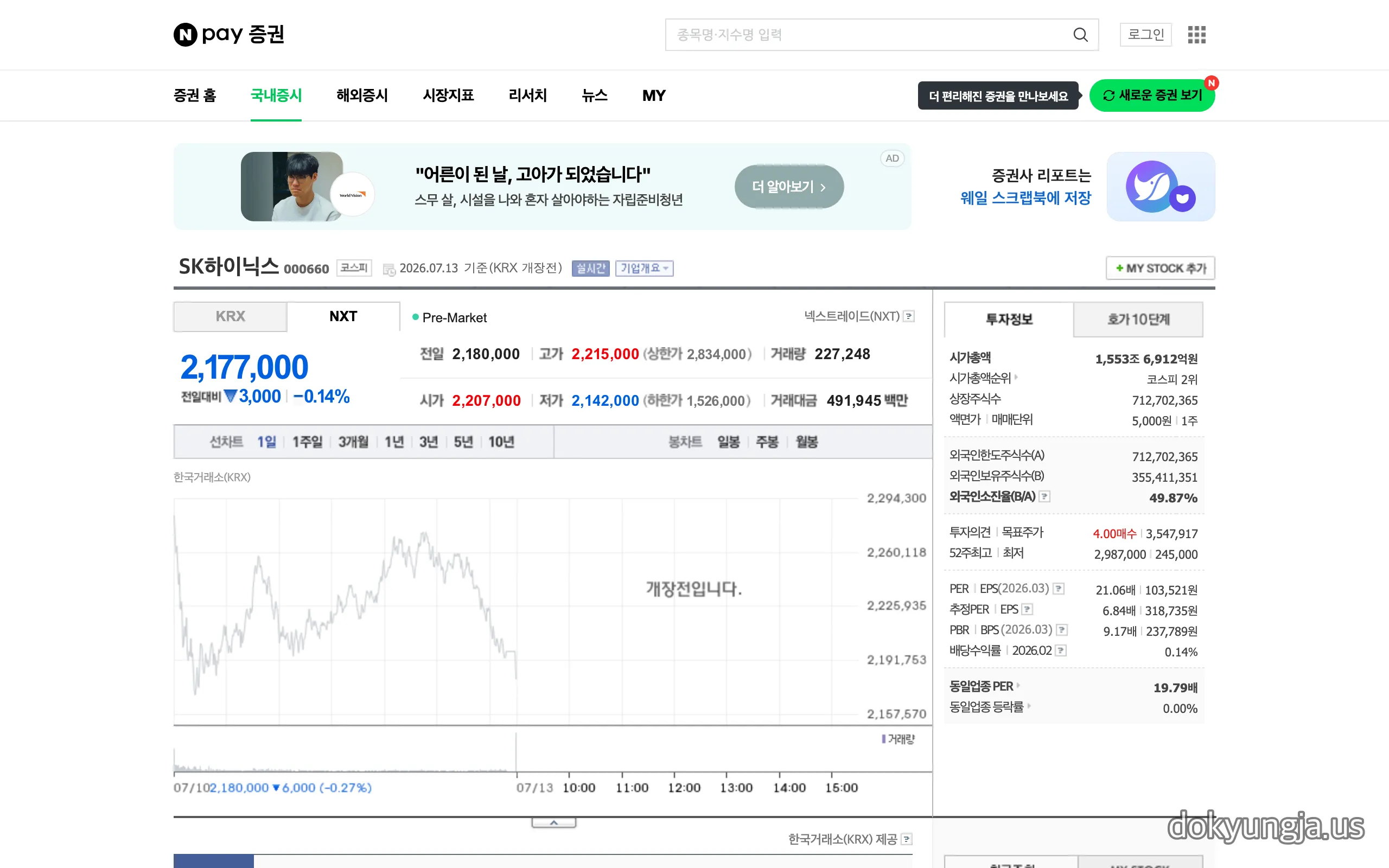 네이버페이 증권 SK하이닉스 종목 화면 — 2026년 7월 13일 개장 전 NXT 프리마켓 2,177,000원(-0.14%), 시가총액 1,553조원 코스피 2위, 외국인소진율 49.87%