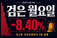 코스피 검은 월요일 서킷브레이커 발동 — 8.4% 폭락의 3가지 원인과 개미 투자자 대응법
