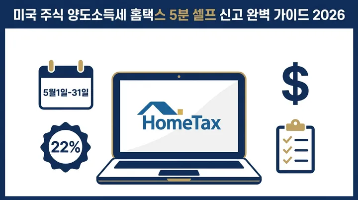 2026 미국 주식 양도소득세 홈택스 셀프 신고 5분 완성 가이드 | 250만원 공제 + 복수 증권사 합산