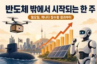 이번주 증시 전망: 반도체 밖 5대 테마 — 월요일 캐나다 잠수함부터 국민연금 매도까지 (2026년 7월 6일)