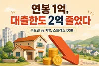 스트레스 DSR 3단계, 지방은 연말까지 또 유예 — 연봉별 대출한도 계산표