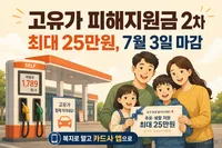 고유가 피해지원금 2차 신청 7월 3일 마감, 금액·신청법·사용처