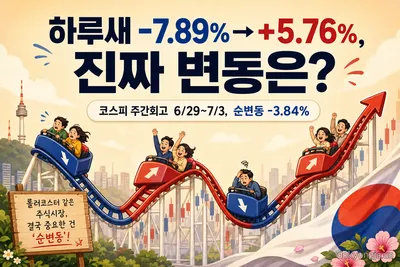 지난주 마감·주간 순변동 -3.84% 전체 흐름부터 보기
