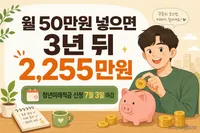 청년미래적금 신청 7월 3일 마감, 조건·기여금·갈아타기 총정리