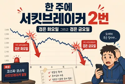 검은 금요일·한 주 두 번 서킷브레이커 — 칩플레이션과 월요일 개장 (3편)