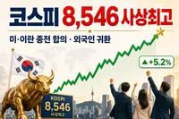 코스피 8,546 사상최고: 미·이란 종전 합의·외국인 귀환·FOMC까지 (2026년 6월 3주)