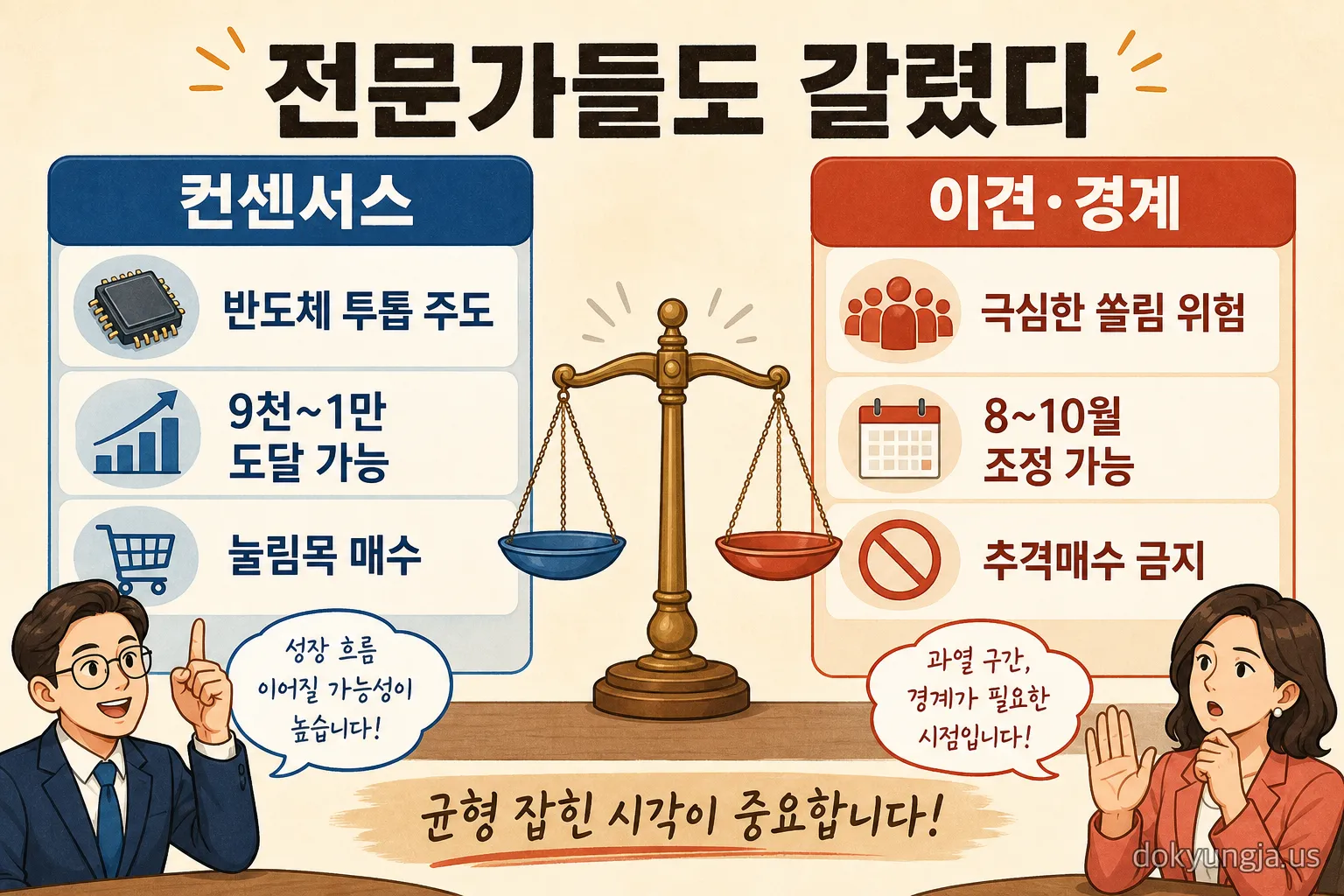 증시 유튜브 전문가들의 컨센서스와 이견을 비교한 인포그래픽