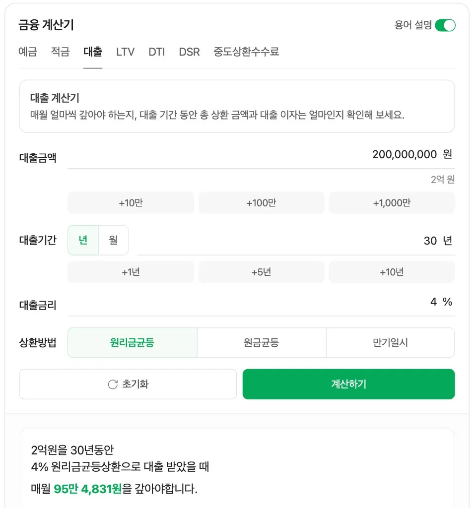 네이버 대출이자 계산기 비교 결과 캡처(금리 4.00%, 대출 2억 원, 30년, 원리금균등)