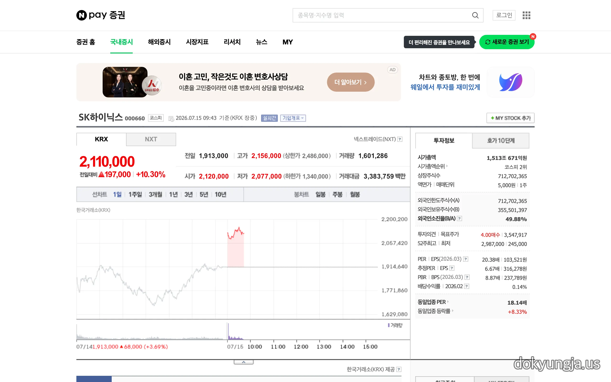SK하이닉스 KRX 장중 화면, 2110000원으로 전일 대비 10.30% 상승